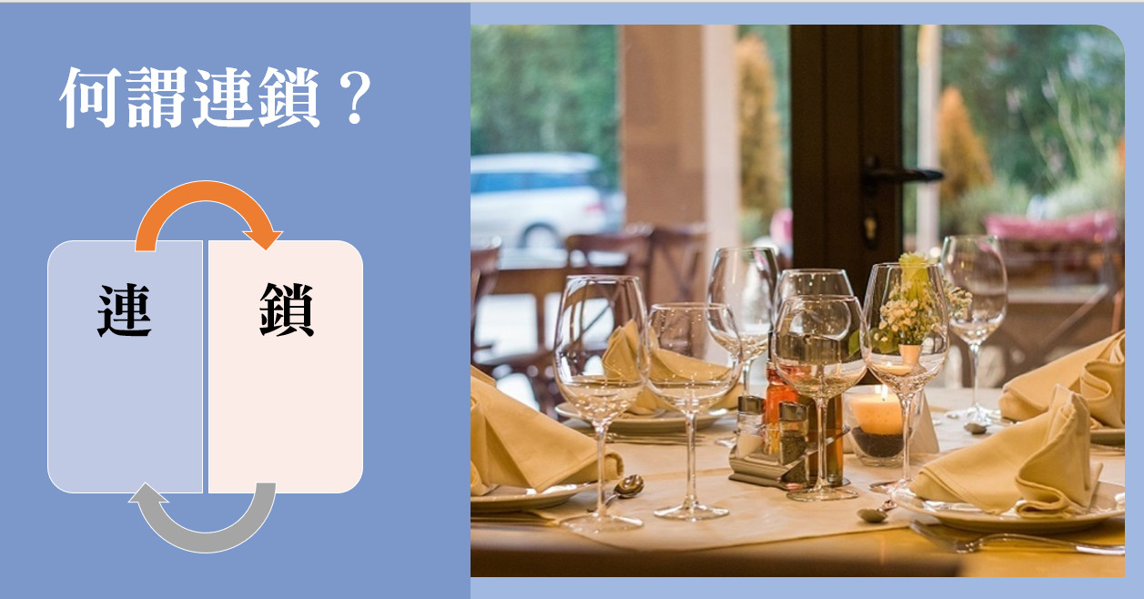什麼叫連鎖?