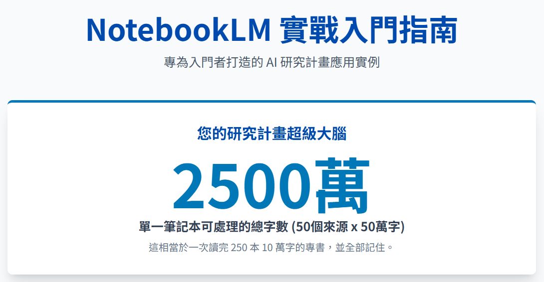 NotebookLM 實戰入門指南