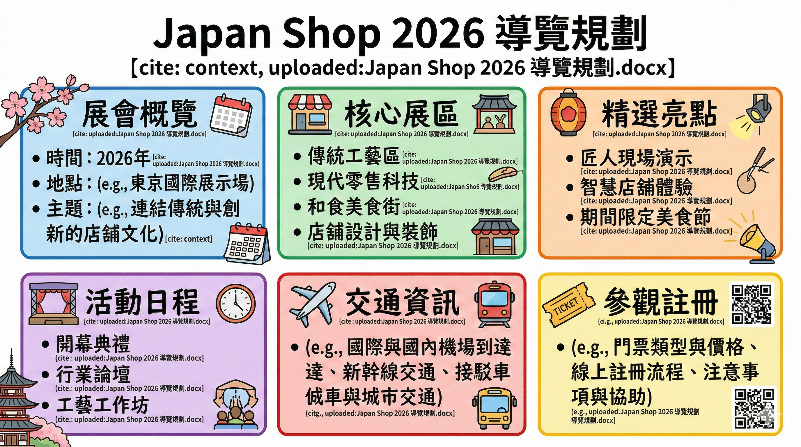 JAPAN SHOP 2026 台灣企業參訪指南